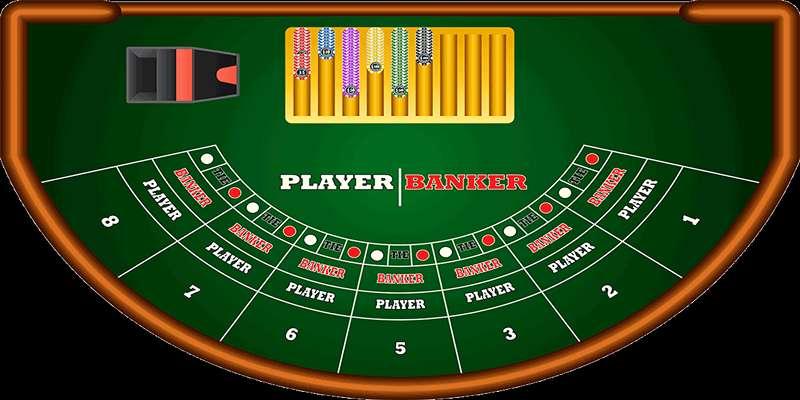 Các phương pháp đếm bài baccarat phổ biến tại FC88