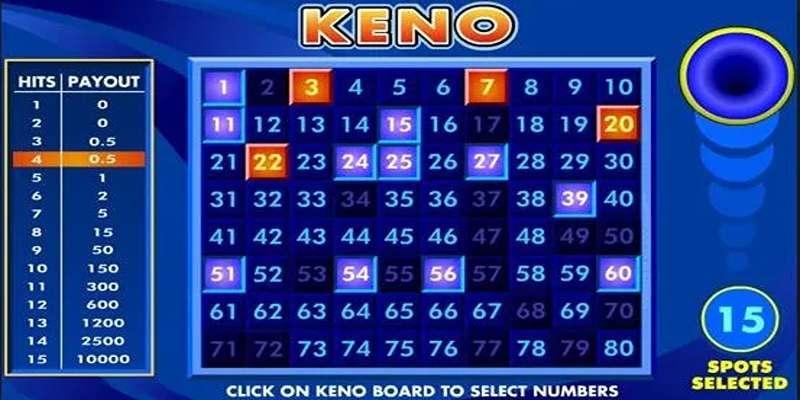 Chiến Lược Chọn Số Keno FC88 – Bí Quyết Thắng Bền Vững